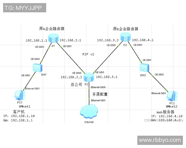 和平精英赛场上LNG进攻策略的优缺点分析与总结