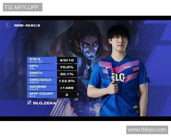 全球挑战赛特别报道BLG逆袭之旅S15电竞精彩瞬间回顾与分析 全球挑战赛特别报道BLG逆袭之旅S15电竞精彩瞬间回顾与分析