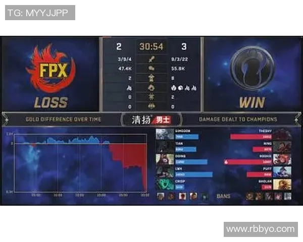 JDG战队在CSGO赛季15中的转型历程与电竞比分分析