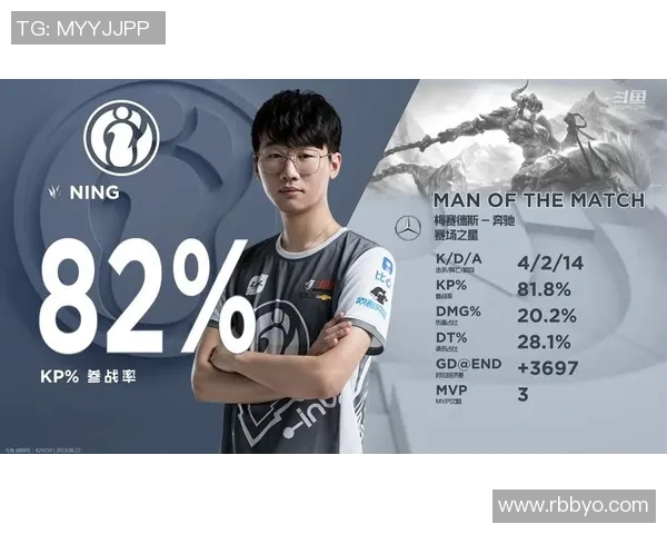 电竞比分世界冠军杯中IG心理素质表现的深度分析与点评