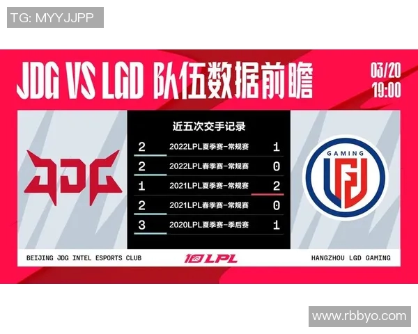 JDG战队在英雄联盟电竞实时数据中耐力排名创新高引发热议