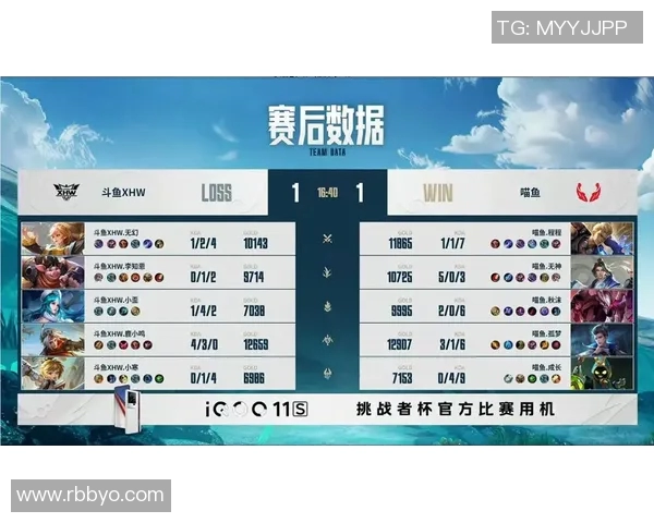 电竞比分王者荣耀专题深入分析JDG战队的心理素质与比赛表现的关系