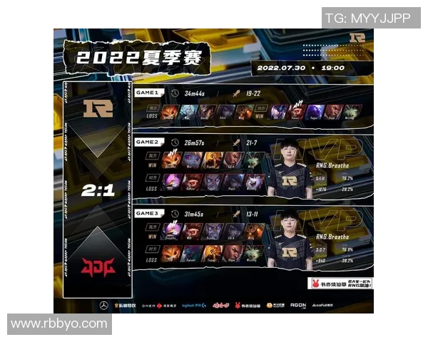 赛后分析RNG与JDG在S15电竞比赛中的耐力较量与比分解读