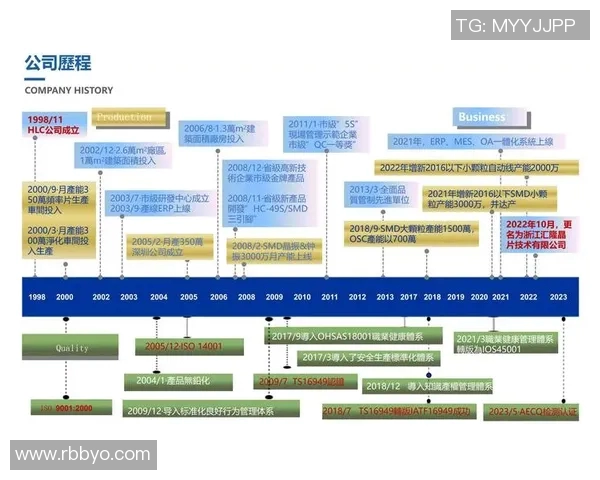 与刘秀英畅聊她的CSGO职业生涯与成长历程 与刘秀英畅聊她的CSGO职业生涯与成长历程