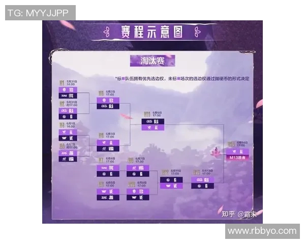 赛后复盘BLG与IG对决中的战术灵活性与应变能力分析