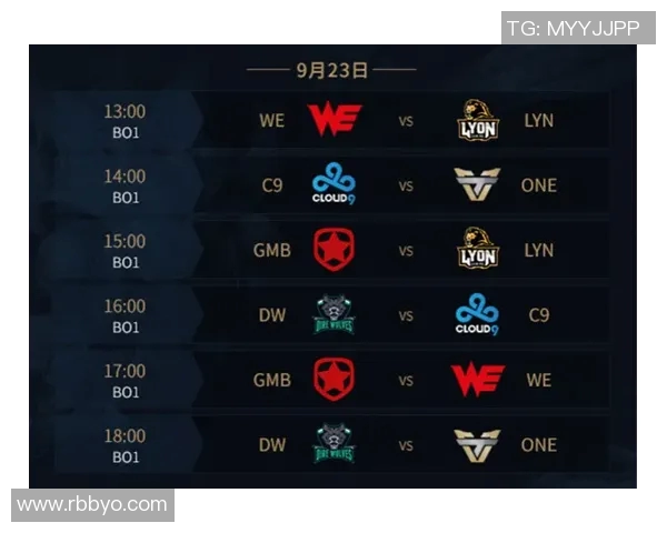 WE逆袭之路S15LOL与和平精英精彩比分纪实全记录