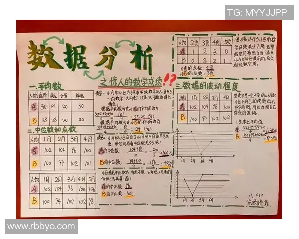 数据分析FPX个人能力表现的全面评估与提升策略探讨实时数据 数据分析FPX个人能力表现的全面评估与提升策略探讨实时数据