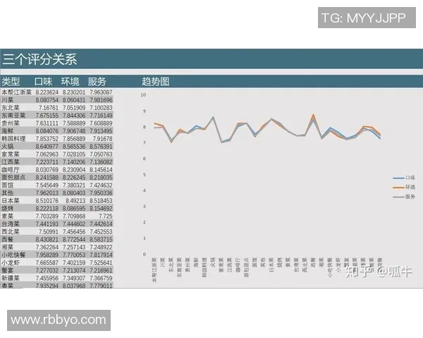 电竞高校联赛LNG选手个人能力分析与表现点评实时数据 电竞高校联赛LNG选手个人能力分析与表现点评实时数据
