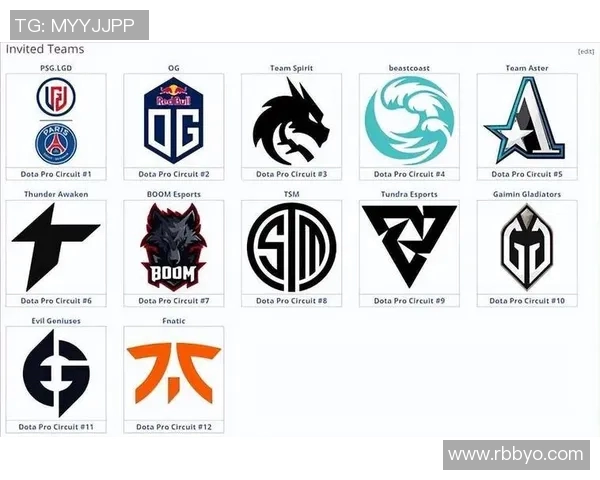 esports最新数据电竞比分最新DOTA2意识排行榜揭晓V5战队强势领跑前十名 esports最新数据电竞比分最新DOTA2意识排行榜揭晓V5战队强势领跑前十名