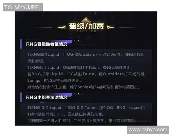 S15LOL比赛中DOTA2团队协作排行榜揭晓RNG荣登第一名引发热议实时新闻 S15LOL比赛中DOTA2团队协作排行榜揭晓RNG荣登第一名引发热议实时新闻