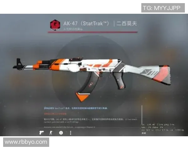 2026电竞新闻S15LOL赛事最新比分揭晓CSGO耐力排行榜TOP10FPX强势领跑 2026电竞新闻S15LOL赛事最新比分揭晓CSGO耐力排行榜TOP10FPX强势领跑